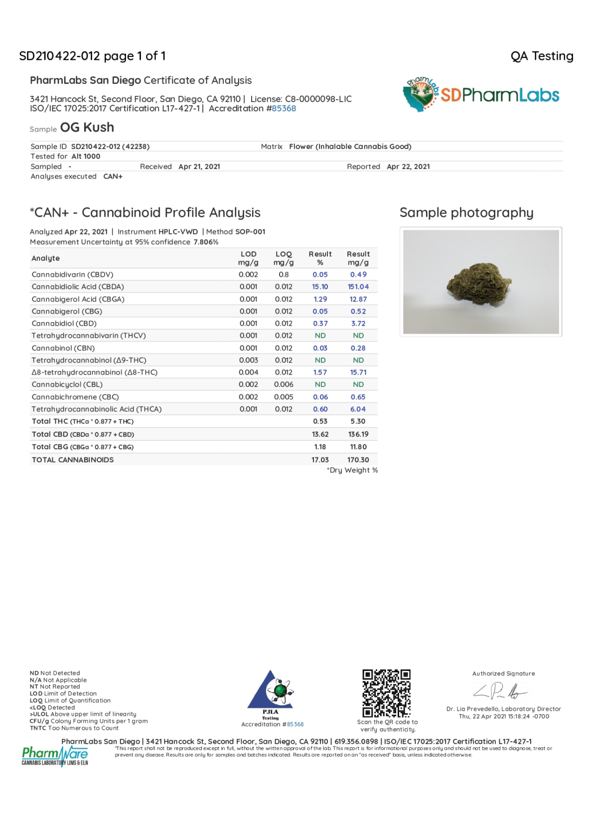 Cannibeast D8 Flower 15g