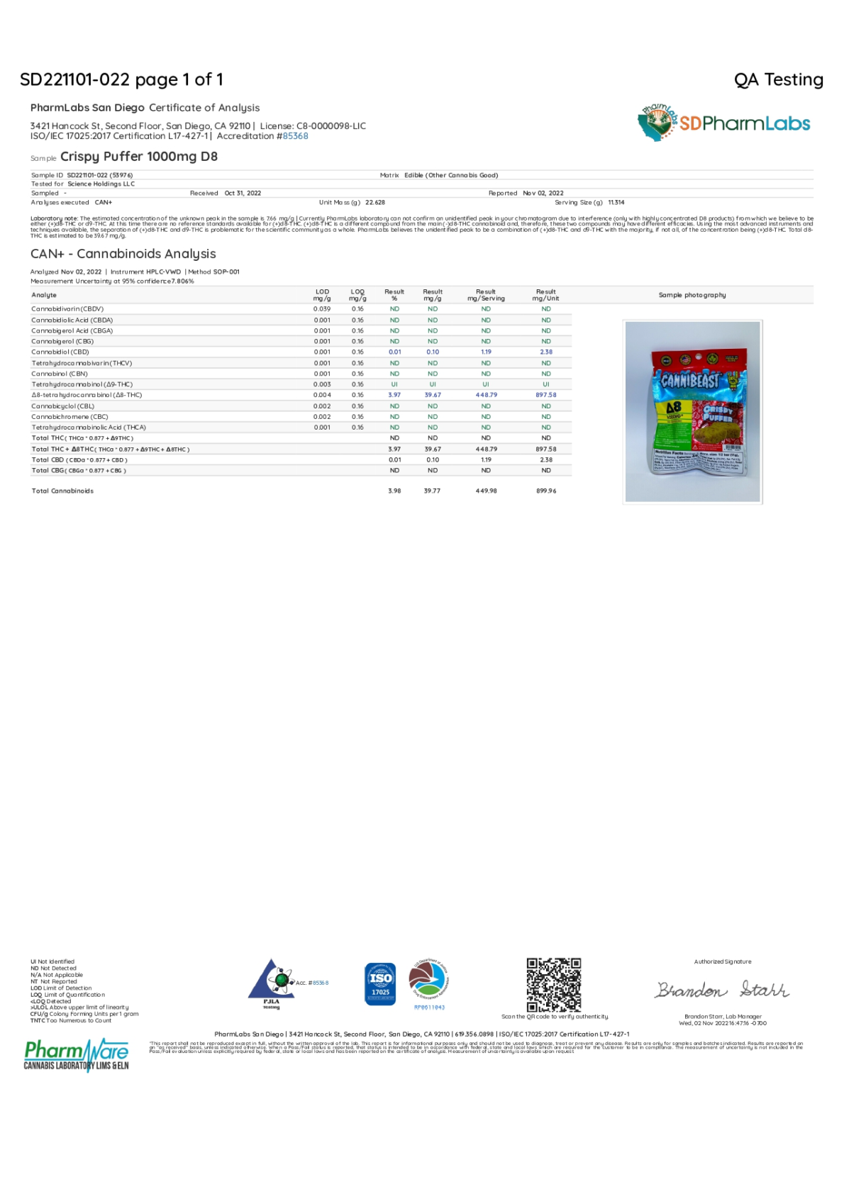 Cannibeast D8 Edibles 1000mg