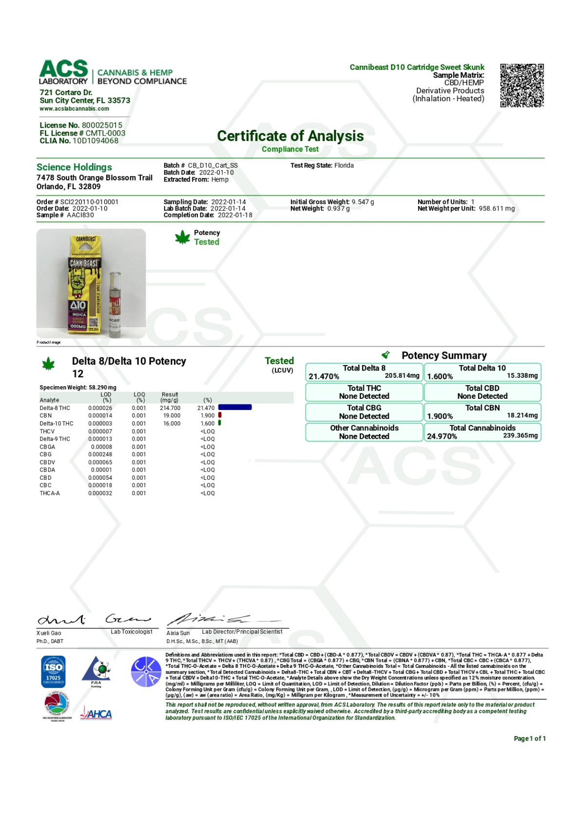 Cannibeast D10 Cartridge (single)