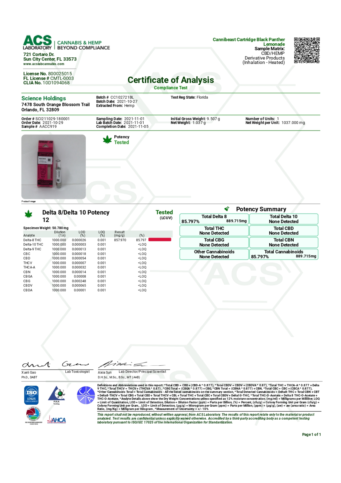 Cannibeast D8 Cartridge (single)