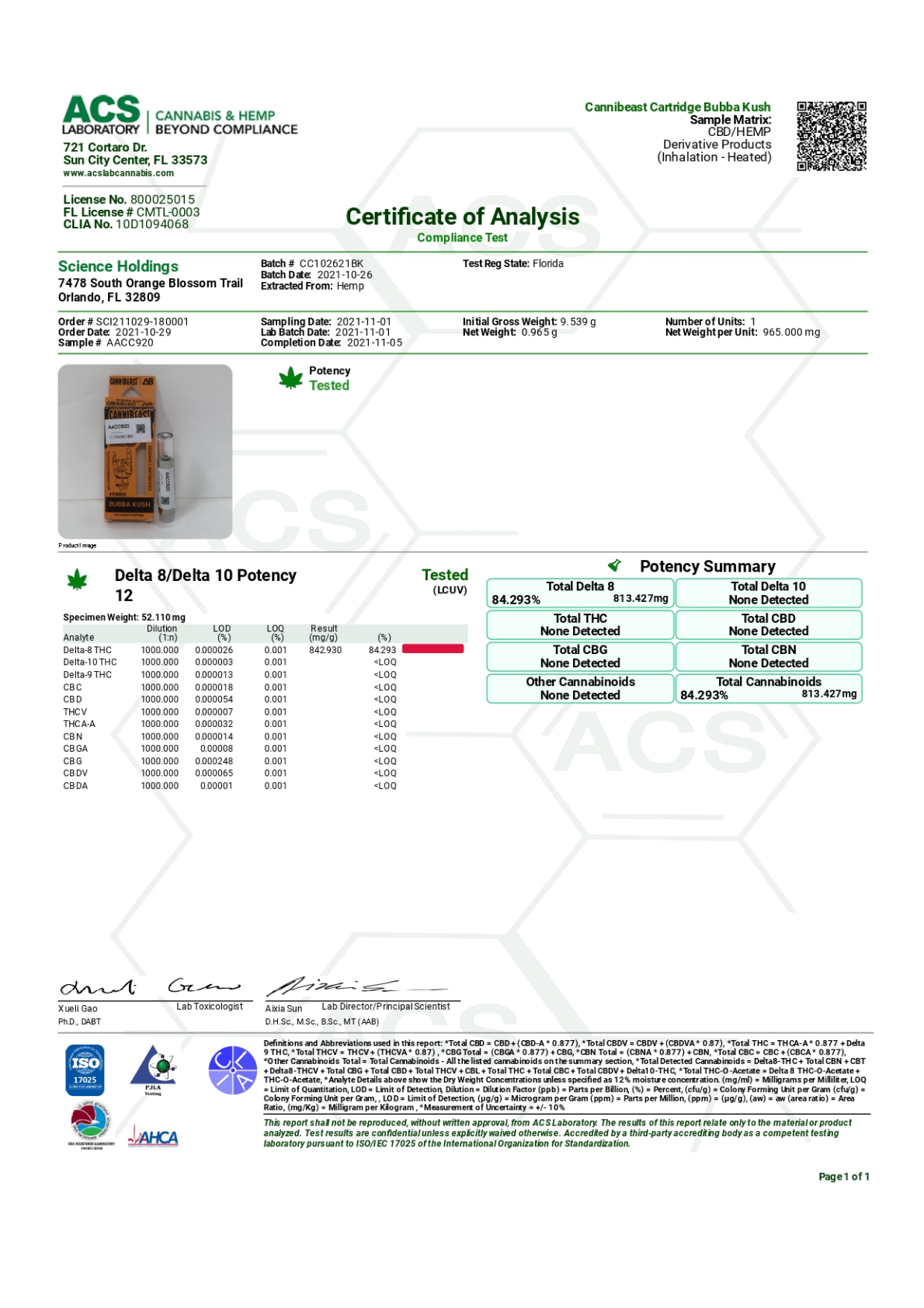 Cannibeast D8 Cartridge (single)