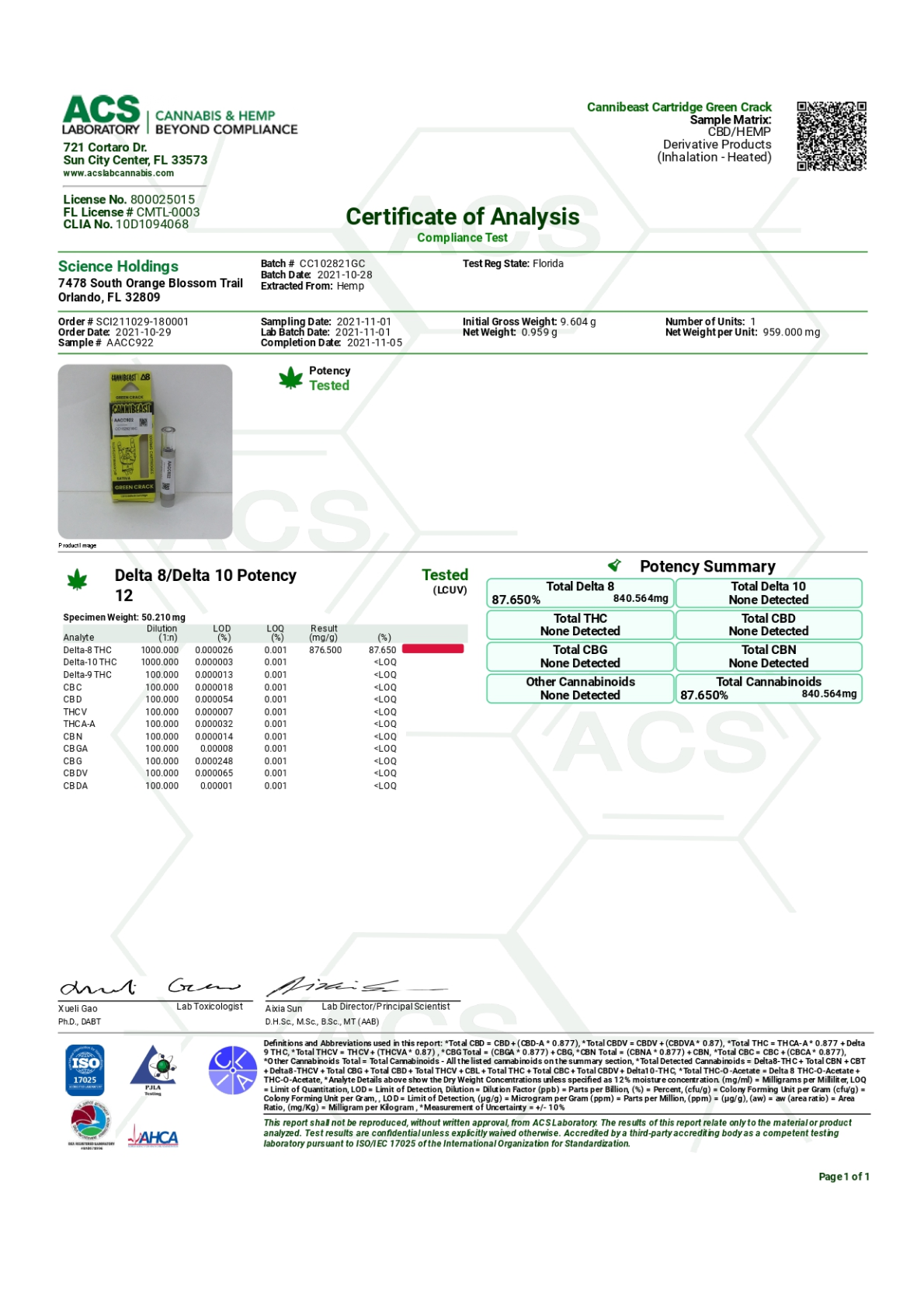 Cannibeast D8 Cartridge (single)