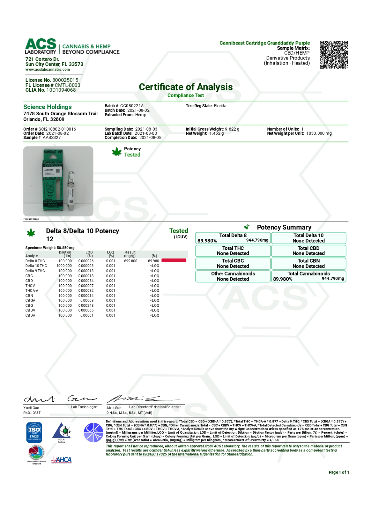 Cannibeast D8 Cartridge (single)