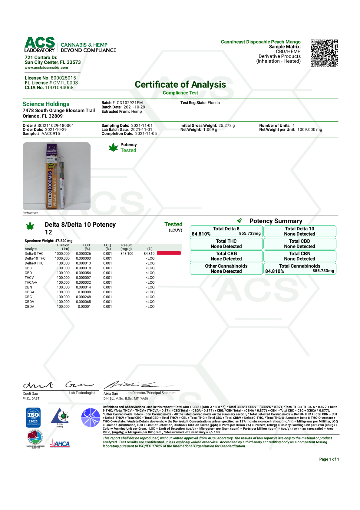 YOGA Lab results