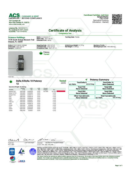 Cannibeast D8 Cartridge (single)