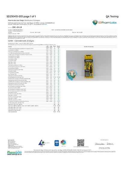 Cannibeast THCjd Cartridge (single)